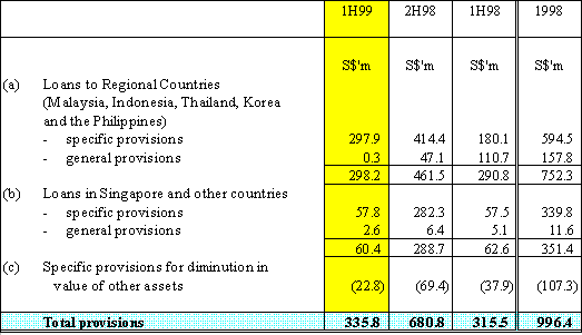 table2.gif (8347 bytes)