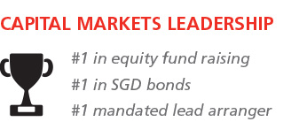 Capital Markets Leadership