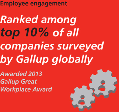 Employee engagement