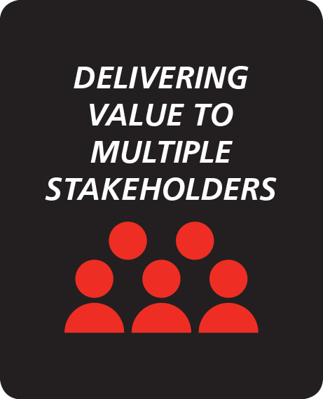 Why We Do It - Delivering Value to Multiple Stakeholders