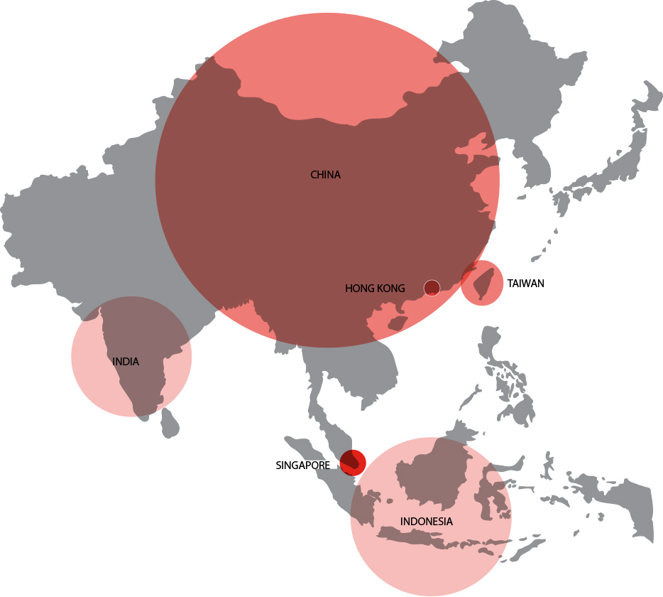 Six priority markets map