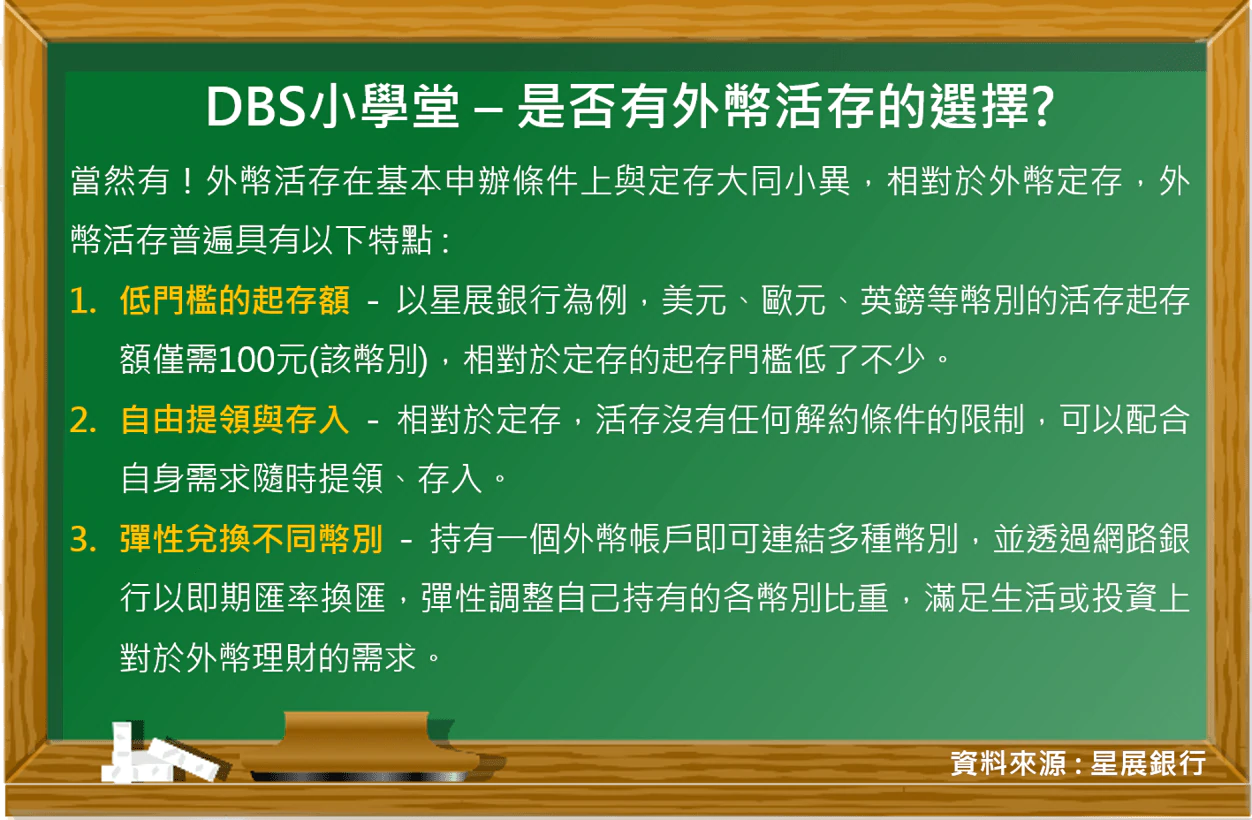 外幣定存利率比一比｜3分鐘搞懂外幣定存懶人包