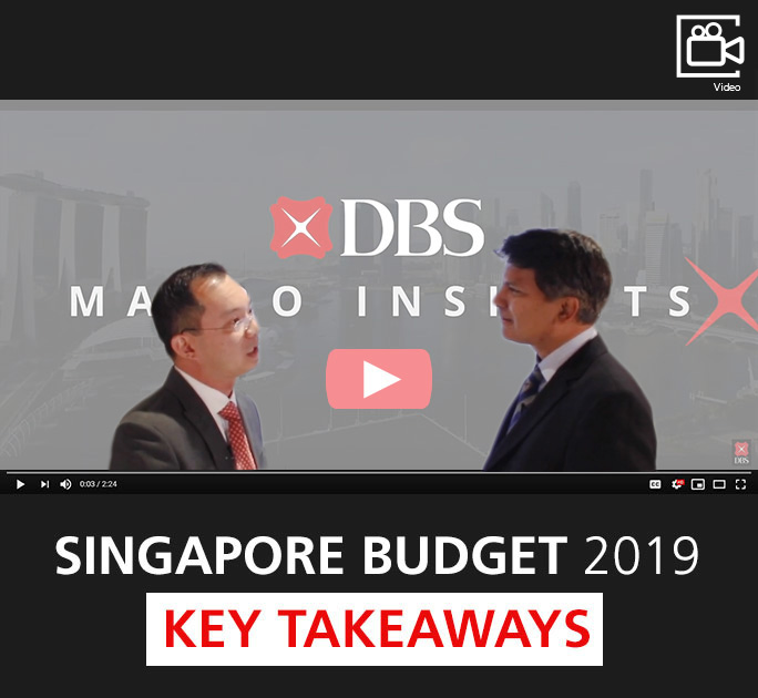 Personal Banking in India – DBS Bank India Personal Banking in India – DBS Bank India