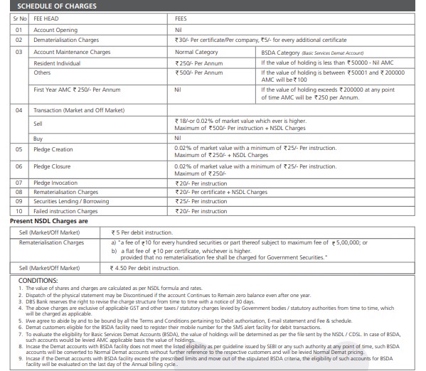 schedule-of-charges