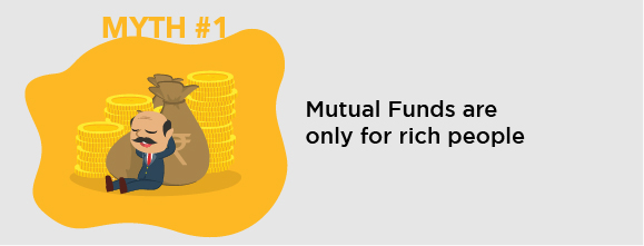 Mutual Fund Myths