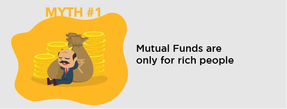 Mutual Fund Myths Mutual Fund Myths