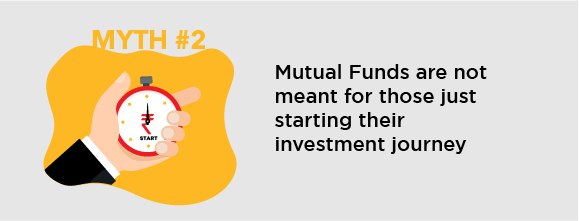 You Just Need Rs. 500 To Begin Investing In Mutual Funds