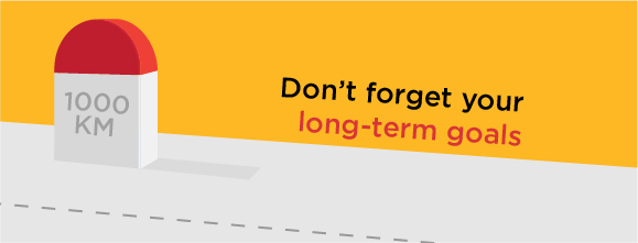 Understand Your Investment Risk Tolerance Understand Your Investment Risk Tolerance