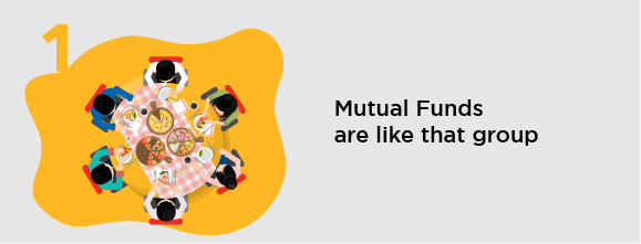 What Are Mutual Funds?