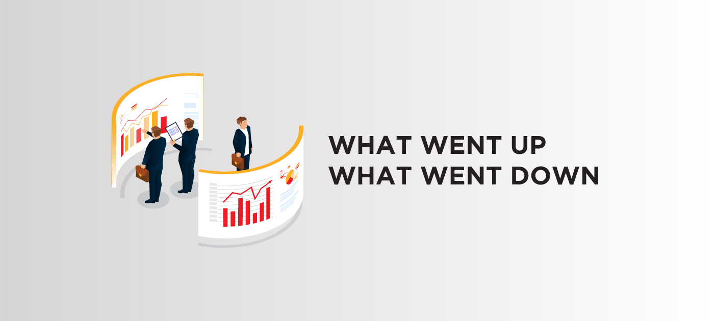 Impact of the union budget 2020 on different sectors