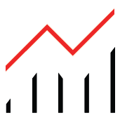 Risk profile based portfolios