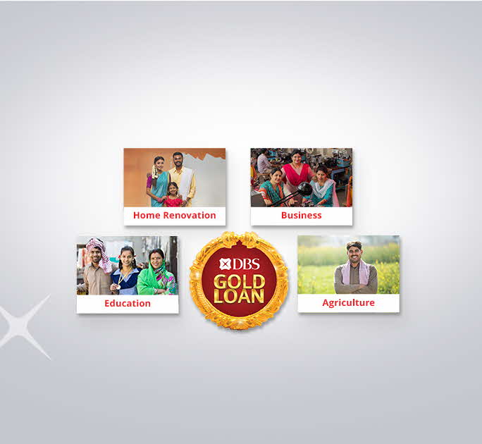 Gold Loan