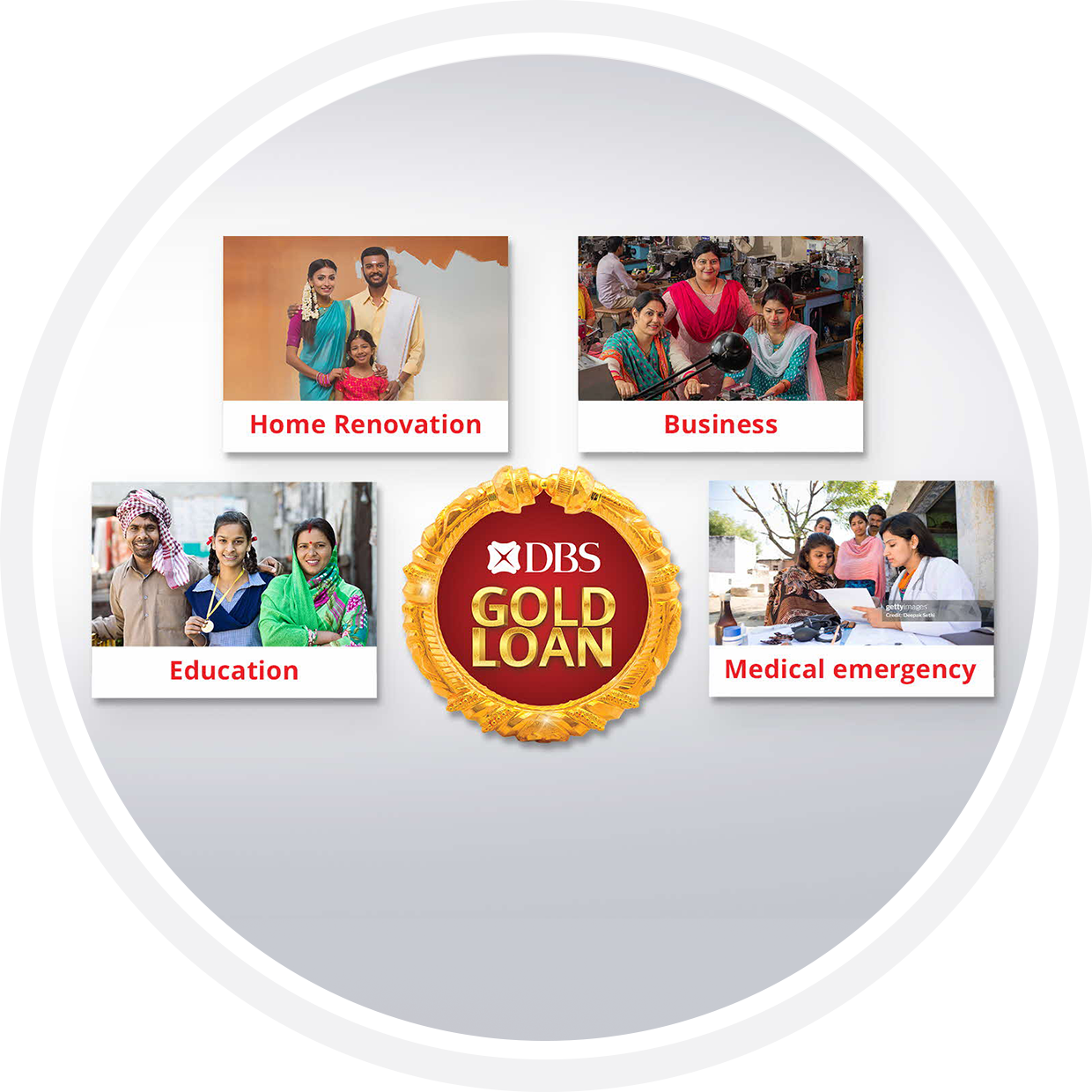 Non-Agricultural Gold Loan