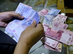Idr Inr Drop Below Range