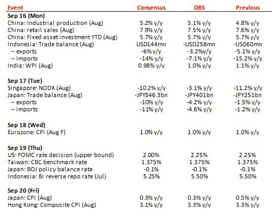 25 To 1 Oil Mix Chart