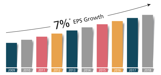 growth-vs-value-investing-4