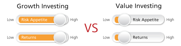 growth-vs-value-investing-9
