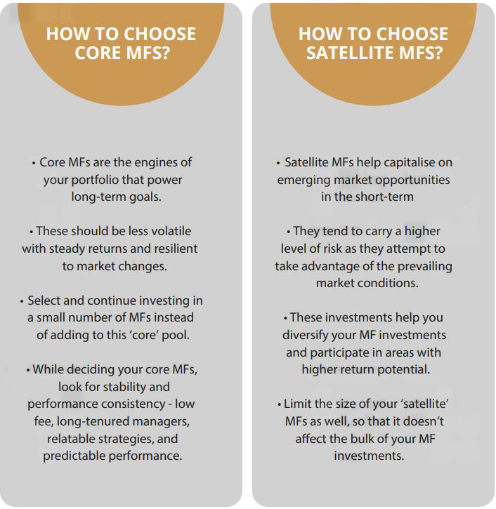 how-to-build-a-resilient-portfolio-of-mutual-funds-banner