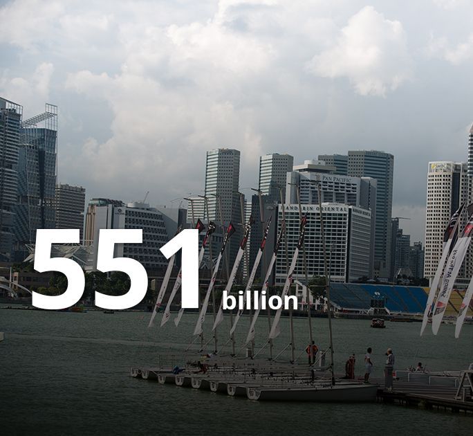 About Dbs Bank Asia S Safest Bank Singapore S Bank Of Choice