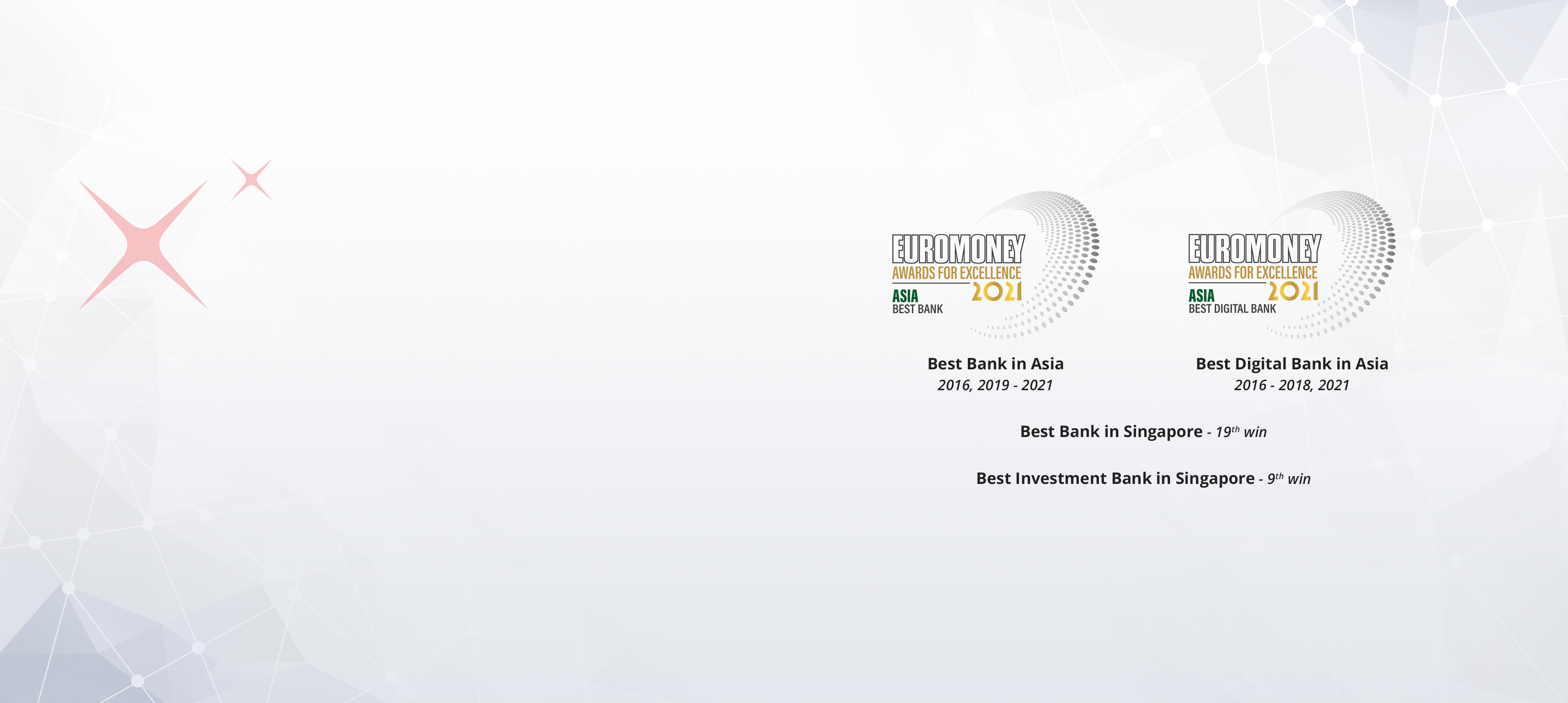 Euromoney – Awards for Excellence 2021