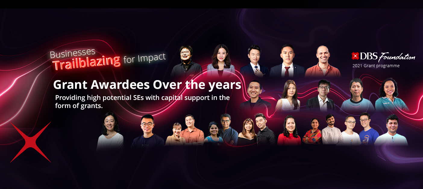 Grant Awardees Listing