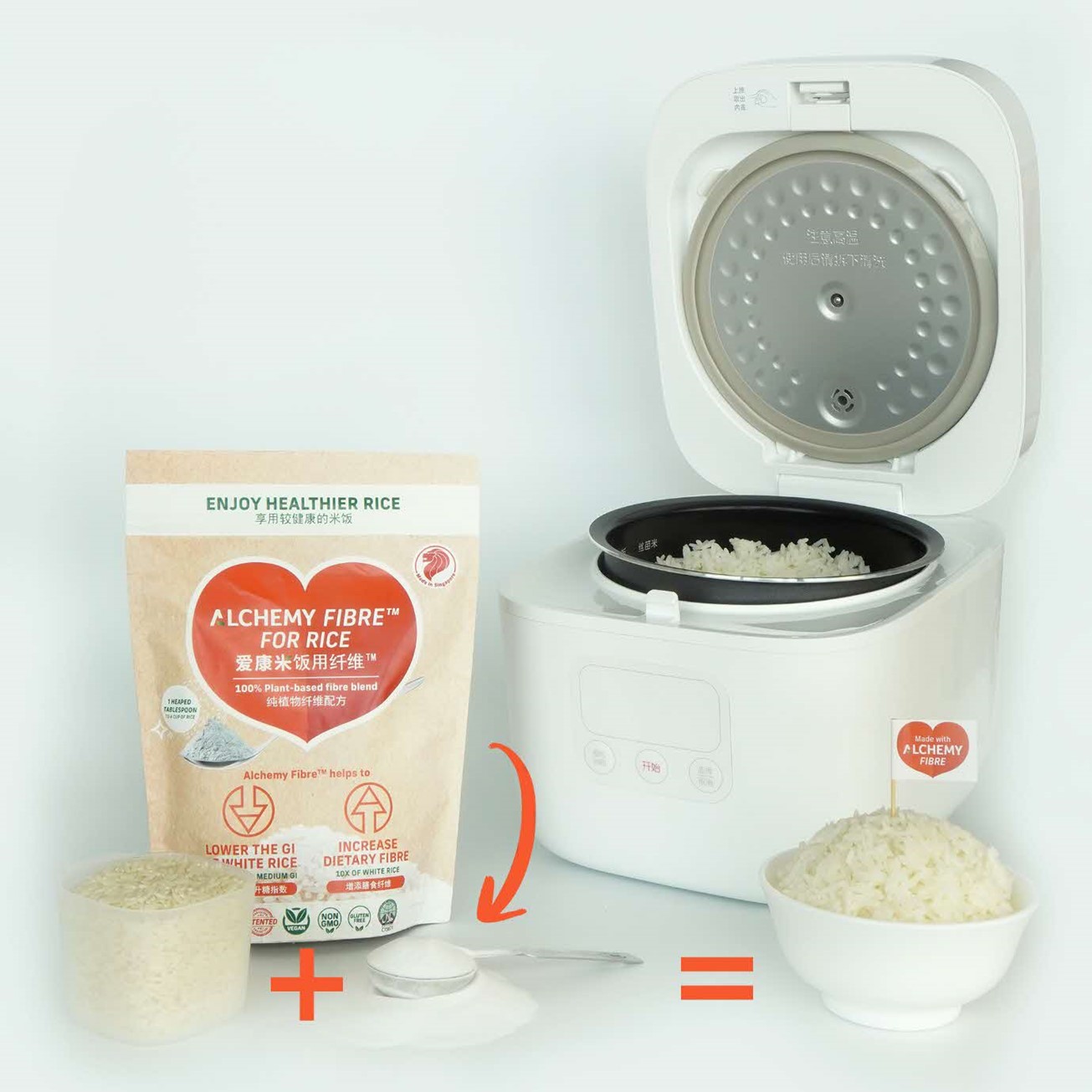 Alchemy Fibre™ used in cooking rice lowers GI and increases dietary fibre.