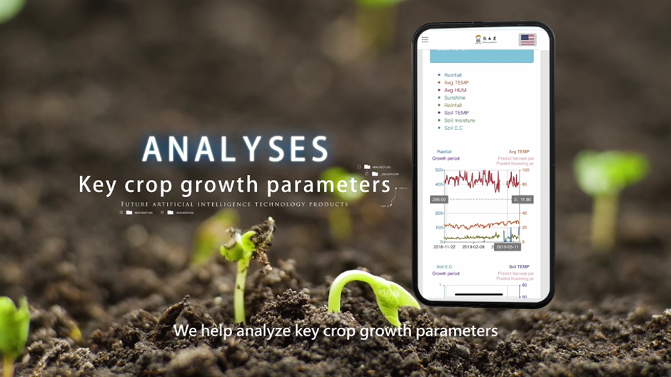 Full Datayoo introduction at DataYoo-Superior in AI and Agriculture