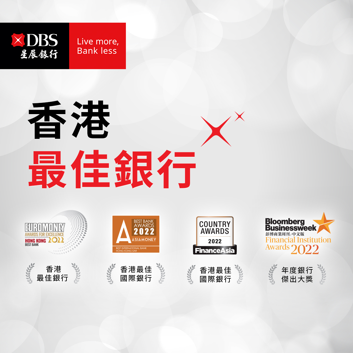 星展銀行首度獲四份頂尖金融雜誌選為香港最佳銀行