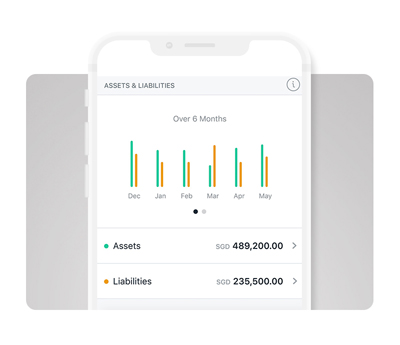 DBS Unveils New Digital Financial Planning Proposition to Provide Personalised Financial Advisory For All 68 DBS%20unveils%20new%20digital%20financial%20planning%20PIC1